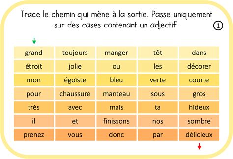 adjectif de blind.